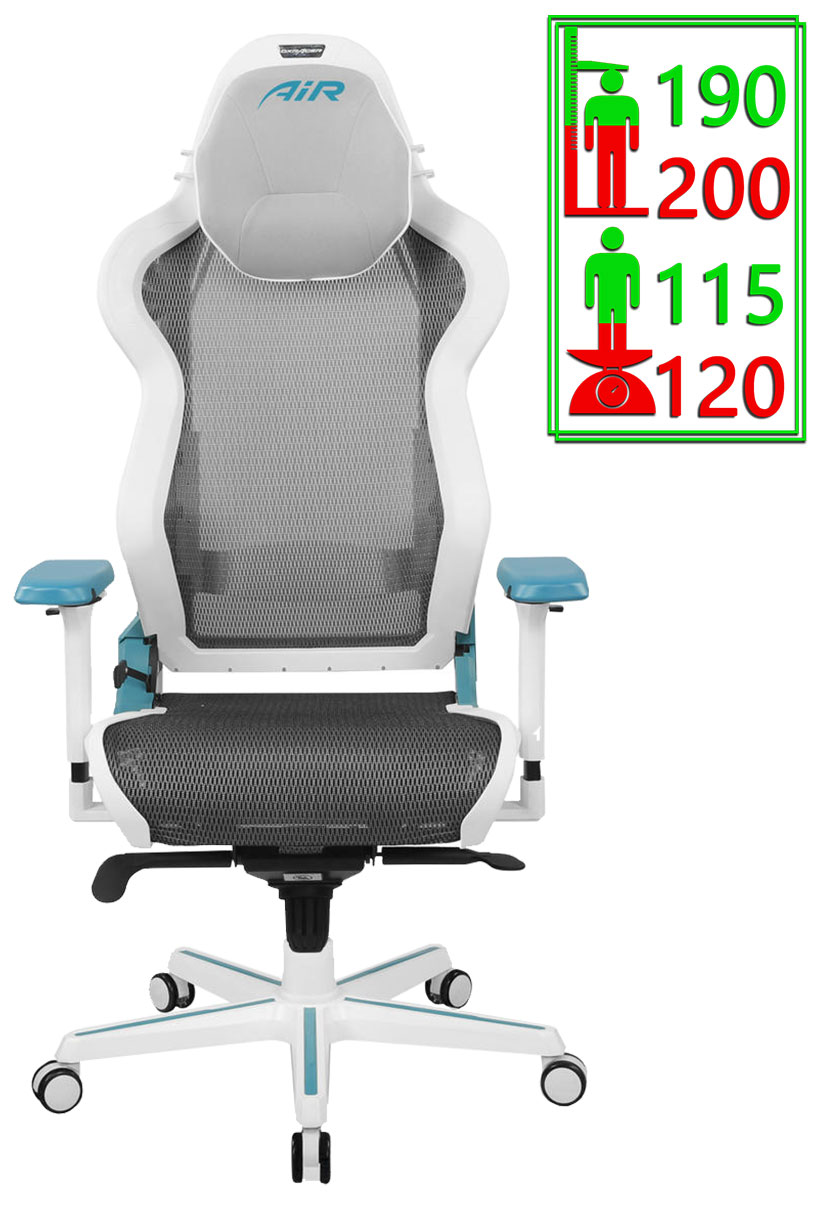 صندلی گیمینگ مدل DXRACER AIR OH-7200-WQ G سفید ابی