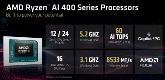 خانواده Ryzen AI 400 شرکت AMD در راه دسکتاپ؛ پلتفرم AM5 میزبان هوش مصنوعی می‌شود